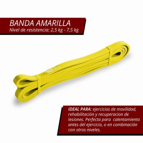 RLG Banda de Resistencia Amarilla