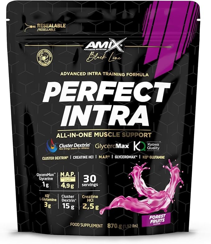 Perfect Intra Amix
